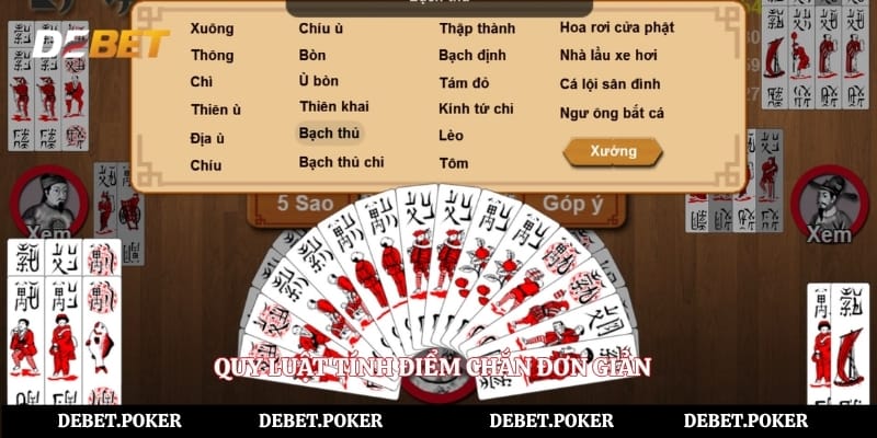 Quy luật tính điểm chắn đơn giản